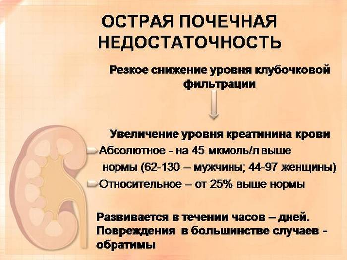 Это заболевание, возникающее внезапно: почки перестают работать, устранять избыток жидкости и солей, отходов из крови как умирают от почечной недостаточности